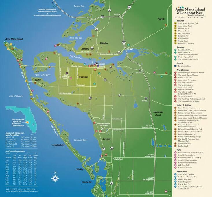 Апартаменти Minutes To Anna Maria Island Брейдентон Екстер'єр фото